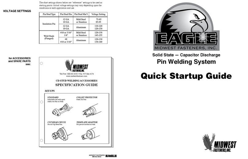 MIDWEST FASTENERS EAGLE Guida alla risoluzione dei problemi