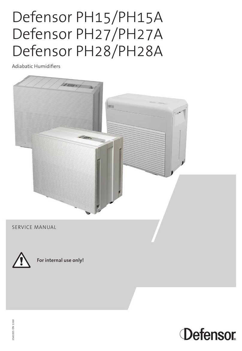 Defensor Defensor H15A Manuale utente