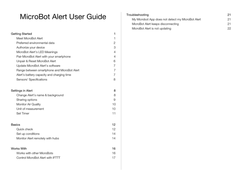 MicroBot Alert Manuale utente