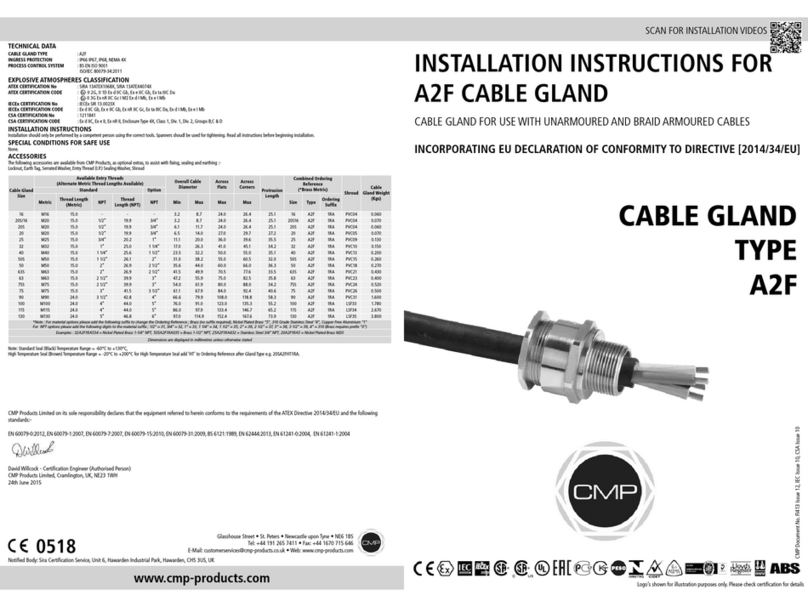 CMP A2F Manuale utente