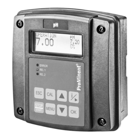 ProMinent DULCOMETER Manuale utente