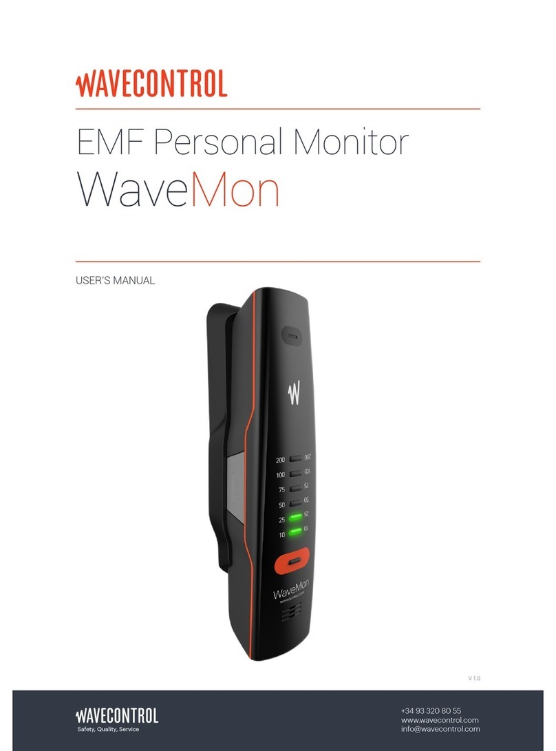 WAVECONTROL WaveMon Manuale utente WAVECONTROL WaveMon Manuale utente