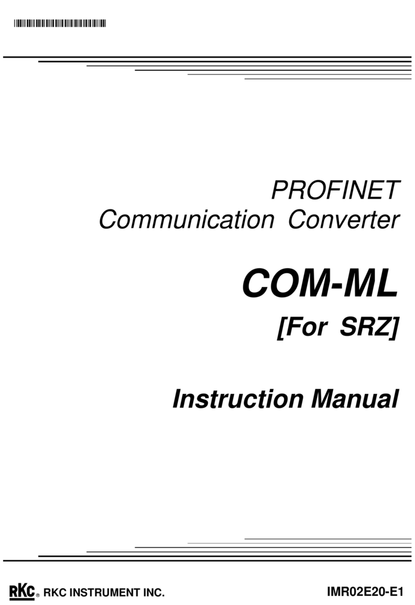 RKC INSTRUMENT COM-ML Manuale utente