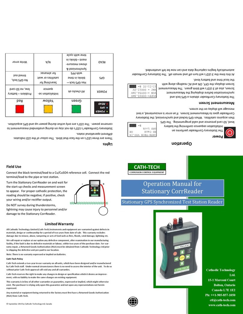Cathodic Technology CorrReader Manuale utente