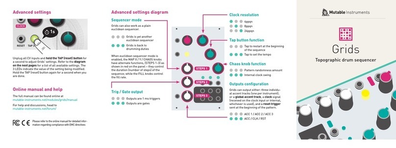 Mutable Instruments GRIDS Manuale utente