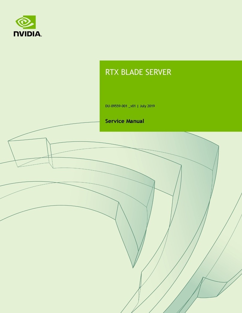 Nvidia RTX Manuale utente