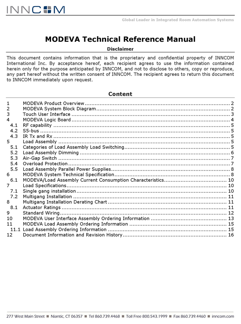 Inncom Modeva Manuale del prodotto