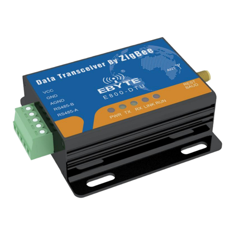 Ebyte E800-DTU Manuale utente