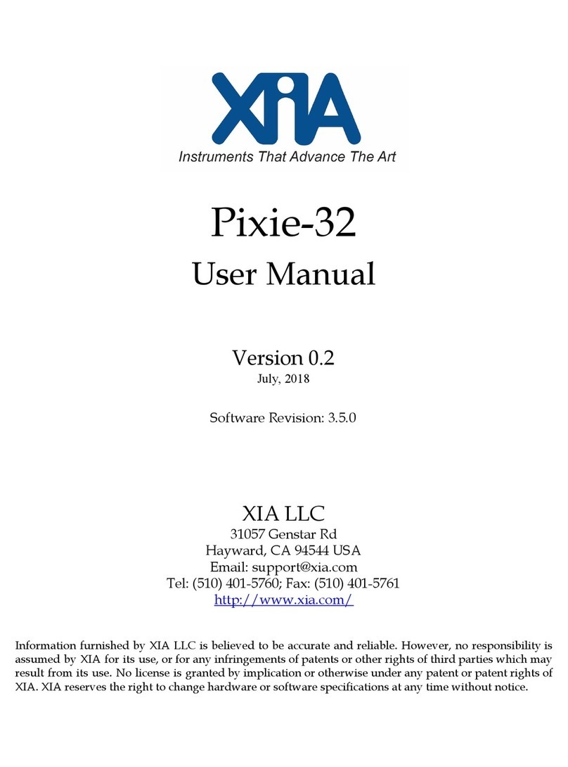 XIA Pixie-32 Manuale utente