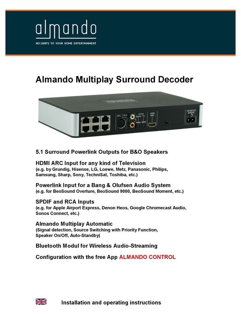 almando Multiplay Surround Decoder Manuale utente almando Multiplay Surround Decoder Manuale utente
