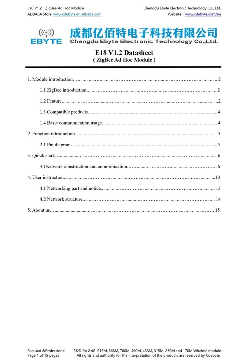 Ebyte E18 Series Manuale utente