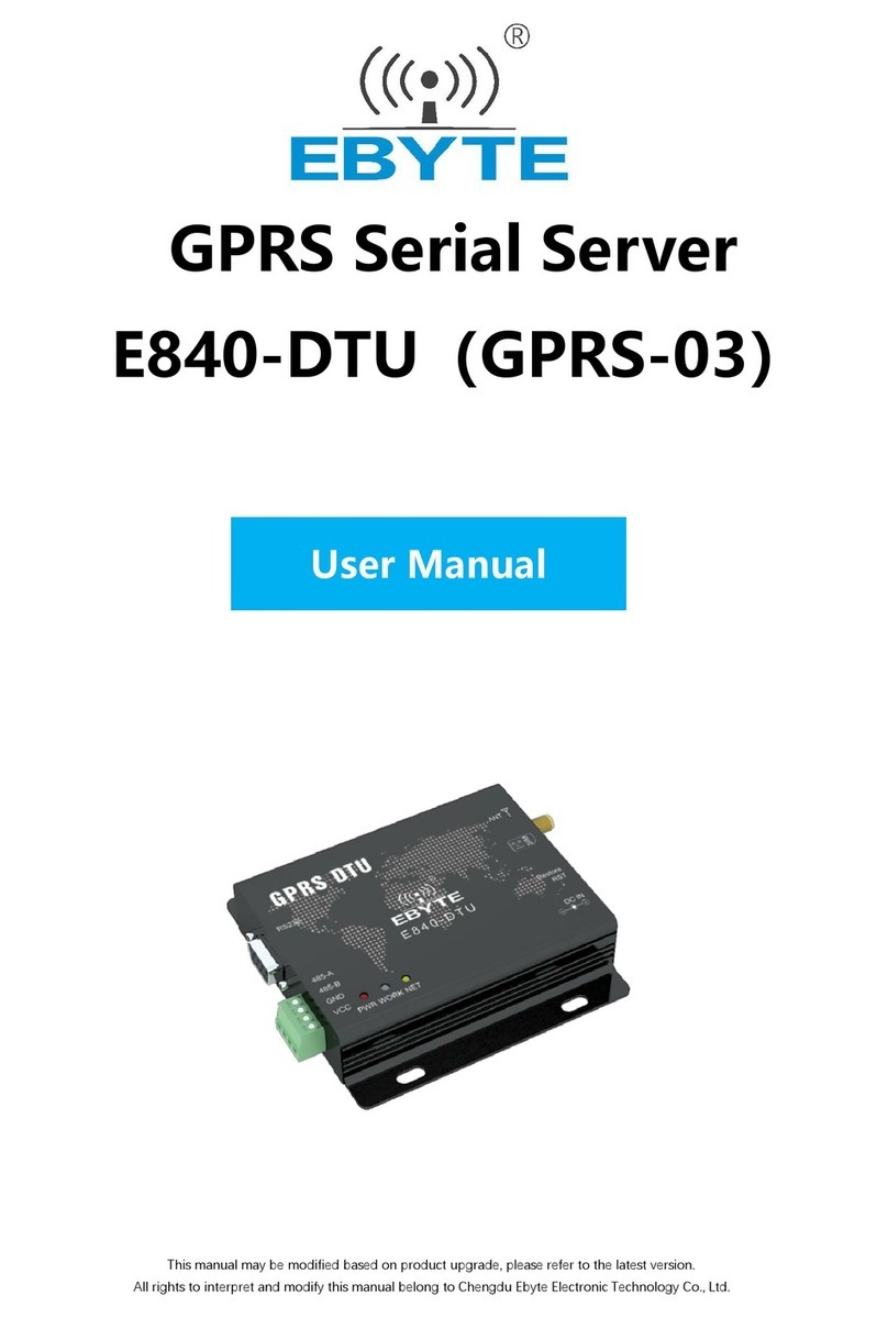 Ebyte E840-DTU Manuale utente