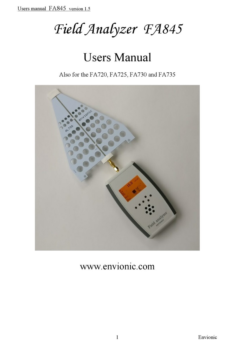 Envionic FA845 Manuale utente