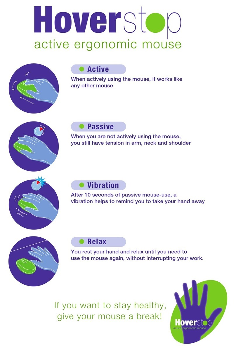 Hoverstop Hoverstop Guida all'installazione