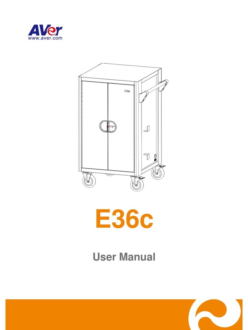 AVer E36c Manuale utente
