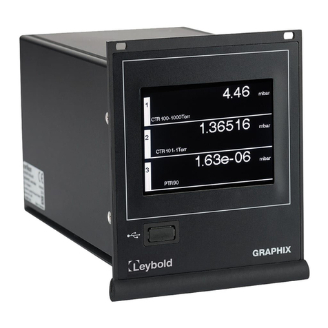 LEYBOLD GRAPHIX ONE Manuale utente