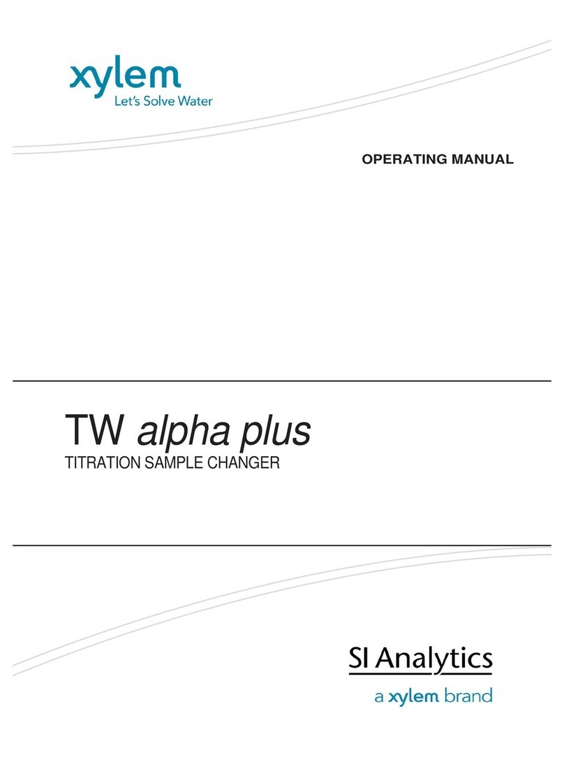 SI Analytics TW alpha plus Manuale utente