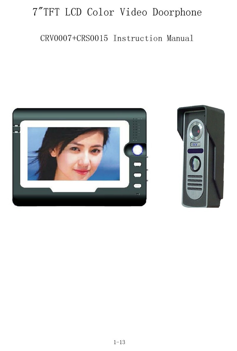 Ruby Tech CRV0007 Manuale utente