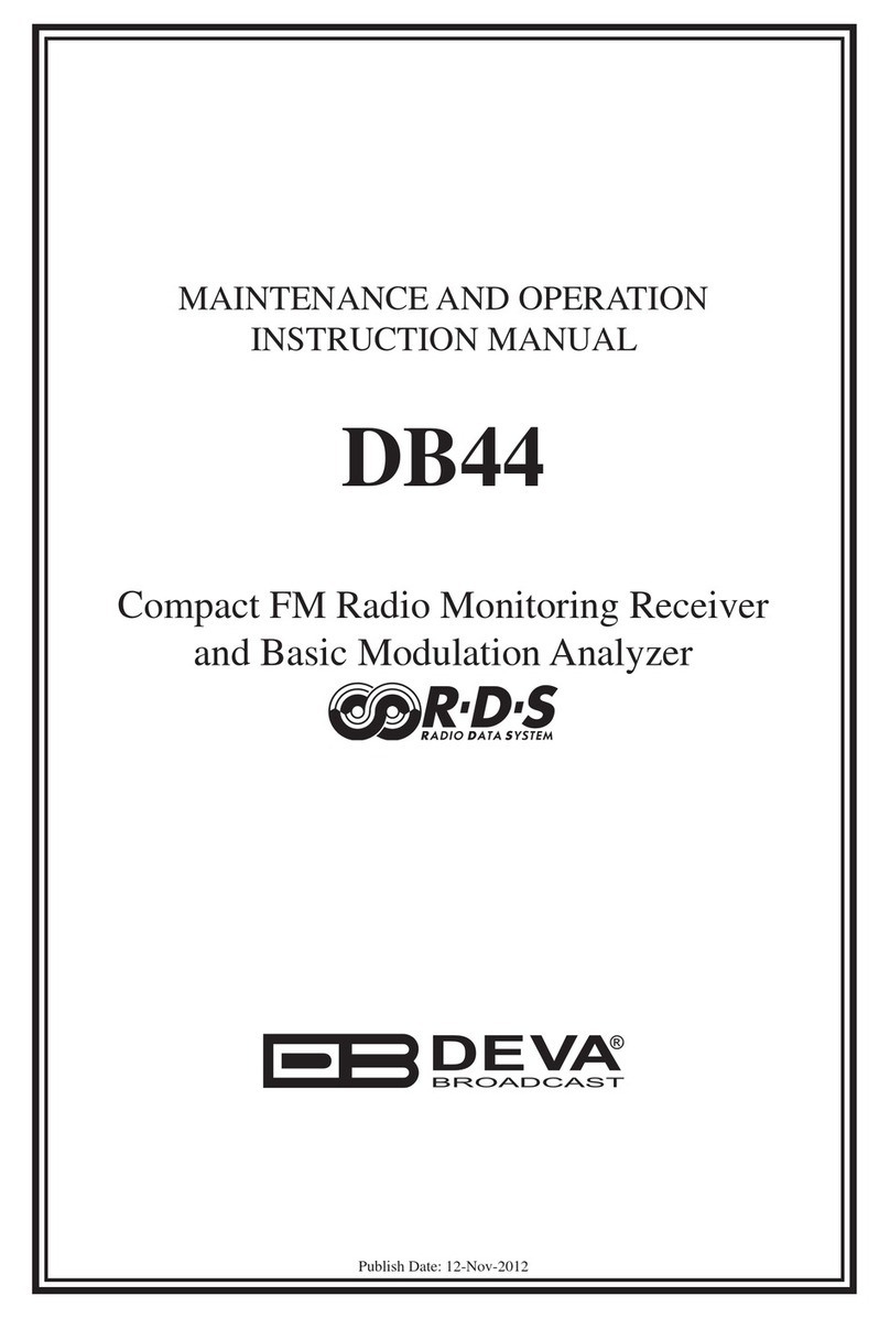 DEVA DB44 Manuale utente
