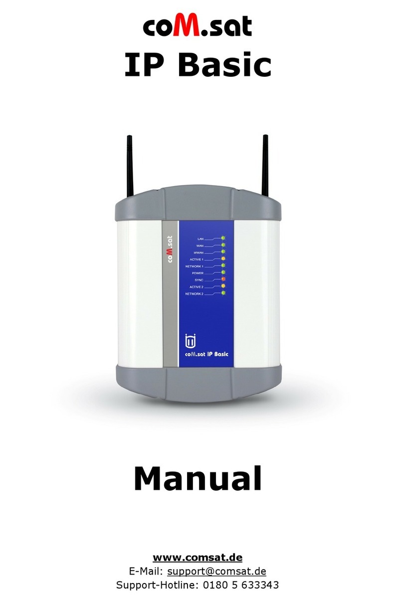 Comsat IP BASIC Manuale utente