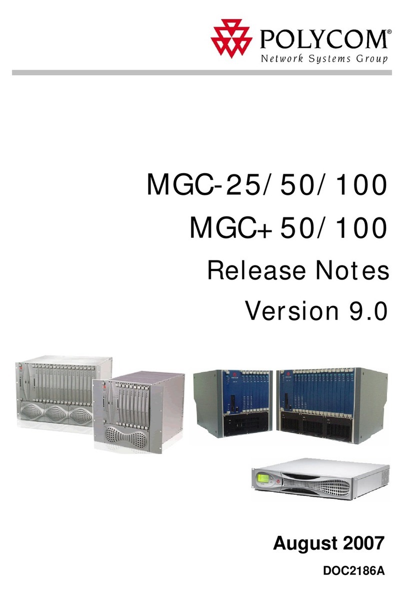 Polycom MGC-25 Come usare