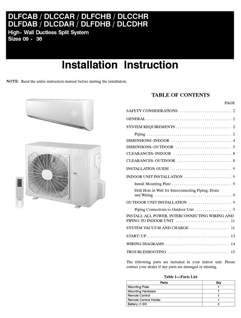 KeepRite DLFCAB Manuale utente