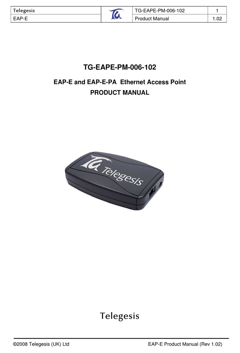 Telegsis EAP-E Manuale utente