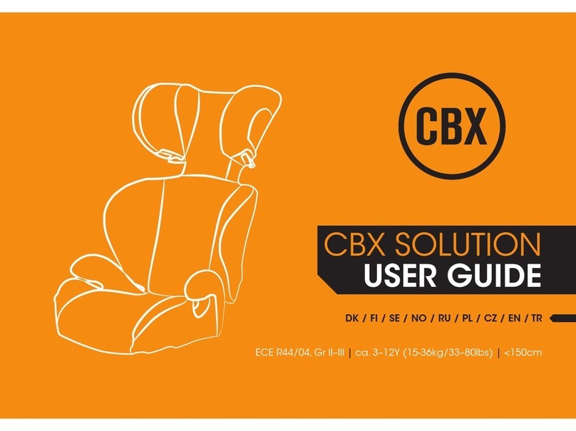 CBX SOLUTION Manuale utente