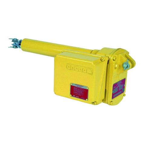 Andco Eagle Manuale utente