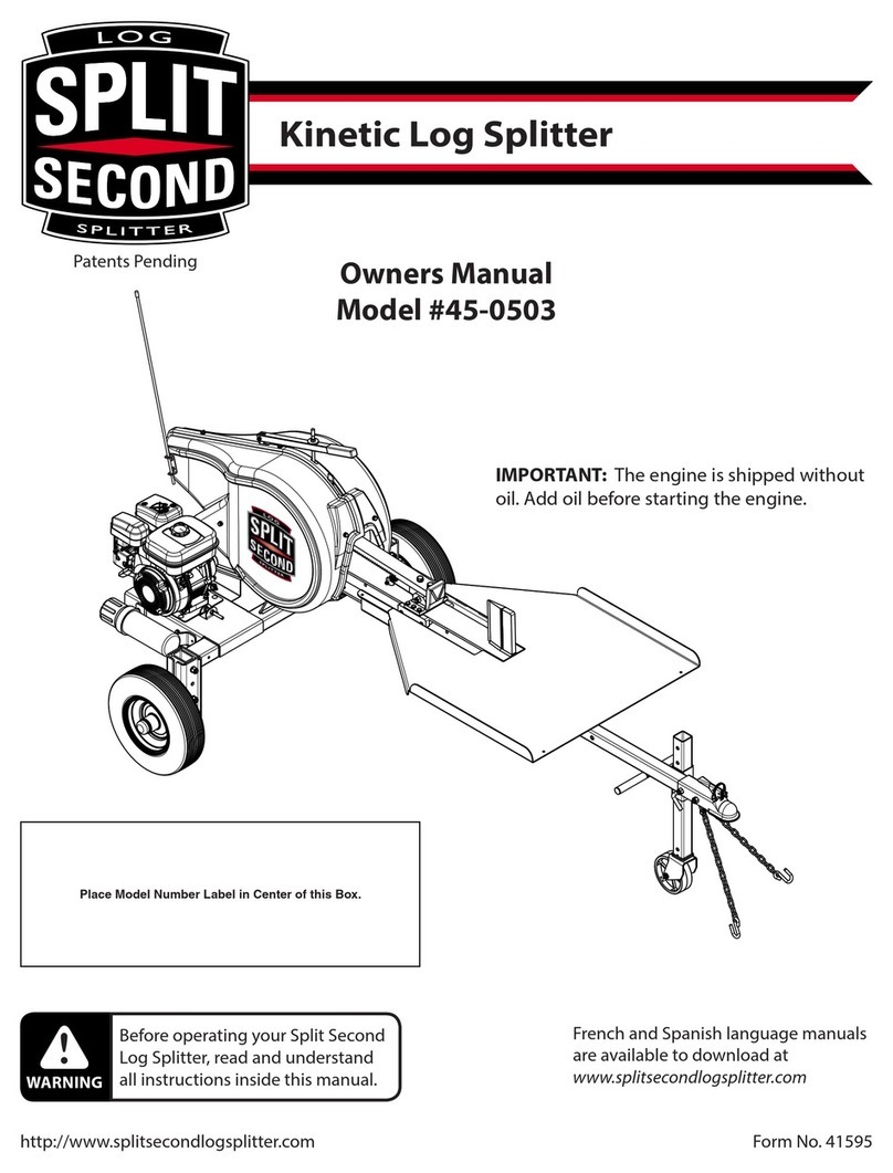 SPLIT SECOND 45-0503 Manuale utente