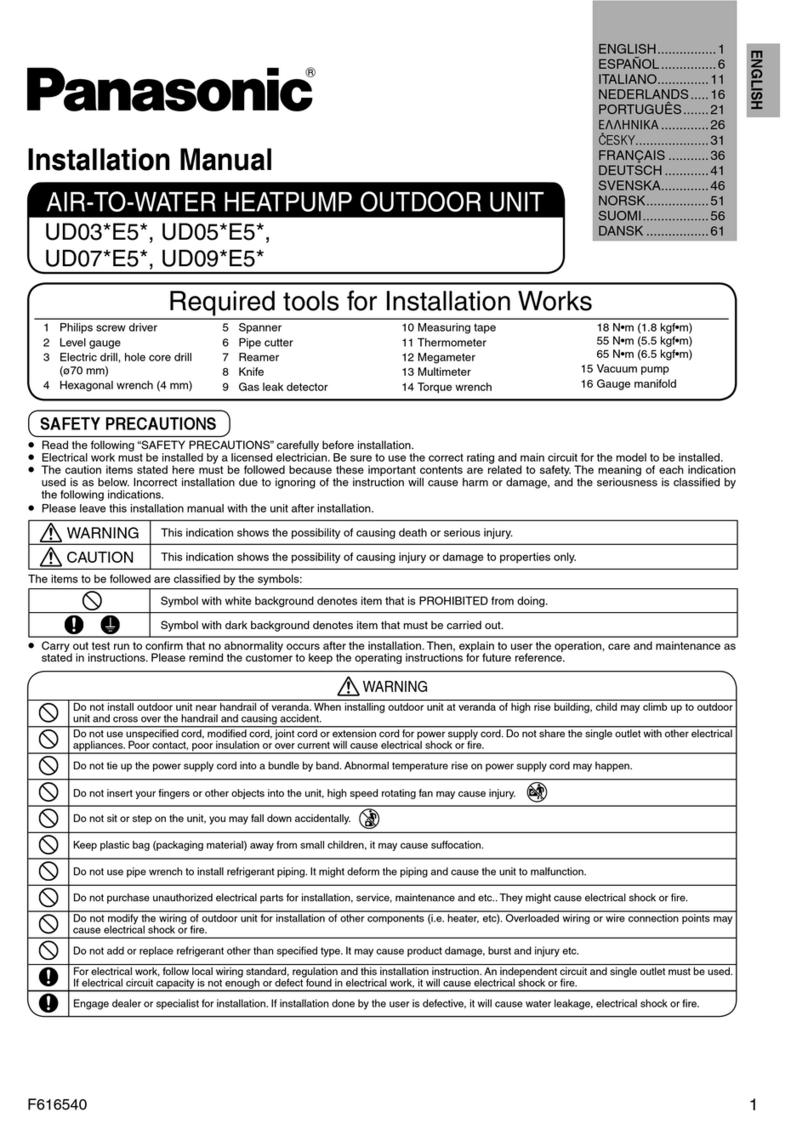 Panasonic UD03*E5* Manuale utente