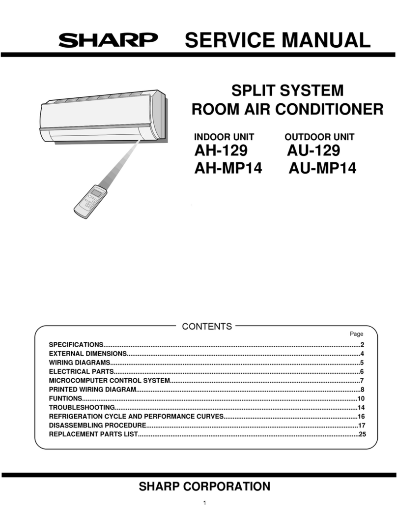 Sharp AU-MP14 Manuale utente