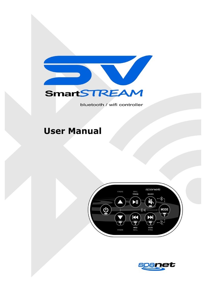 SpaNet SV SmartStream Manuale utente
