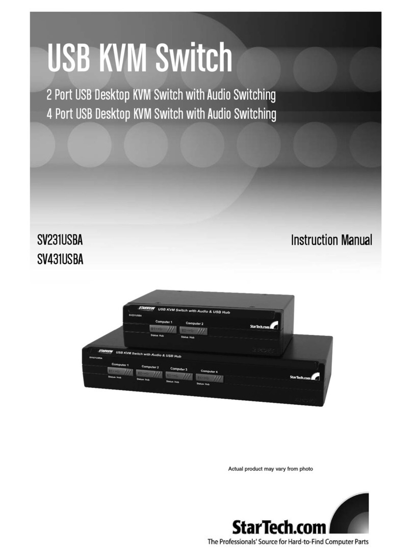 StarTech.com SV231USBA Manuale utente