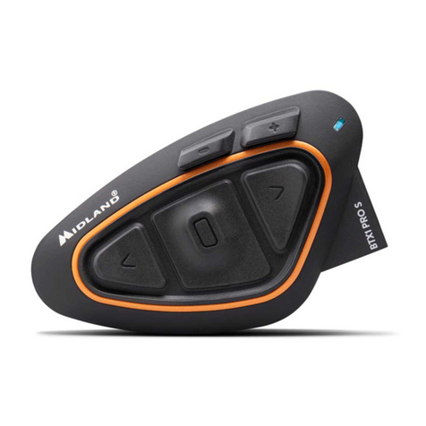 Midland BTX1 PRO S Manuale