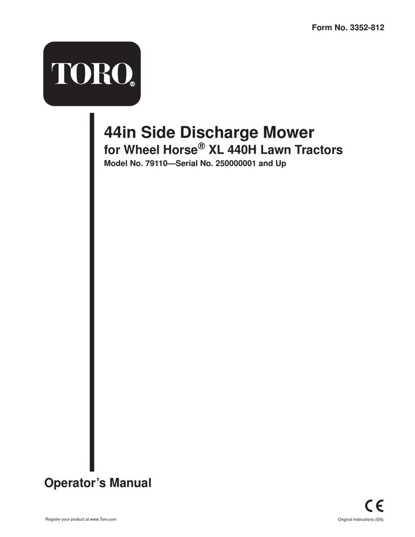 Toro 79110 Manuale utente