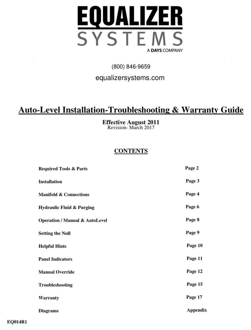 Equalizer Systems Auto Level Manuale utente