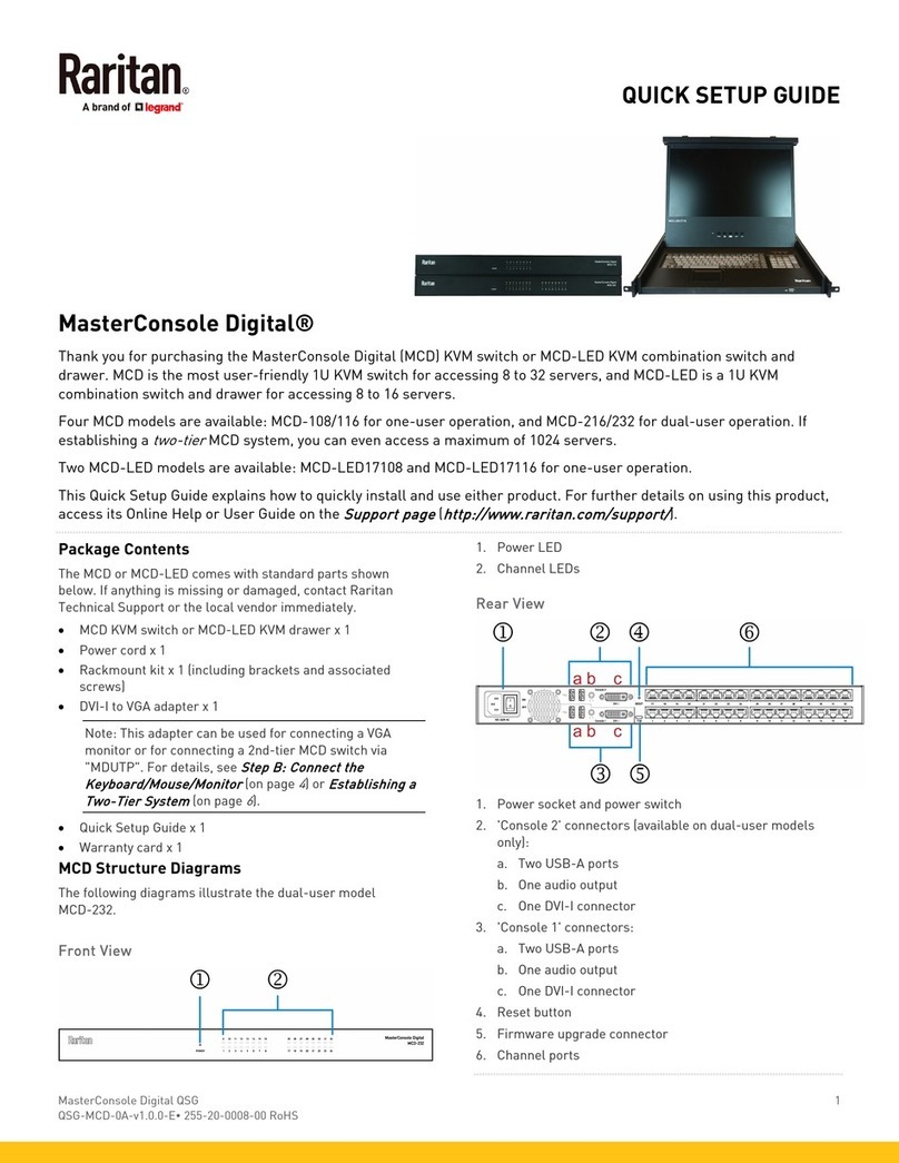 Raritan MasterConsole Digital Scheda tecnica