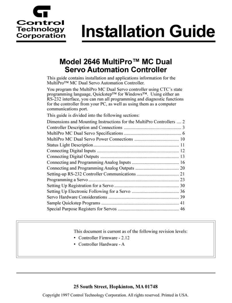 Control Technologies 2646 MultiPro Manuale utente