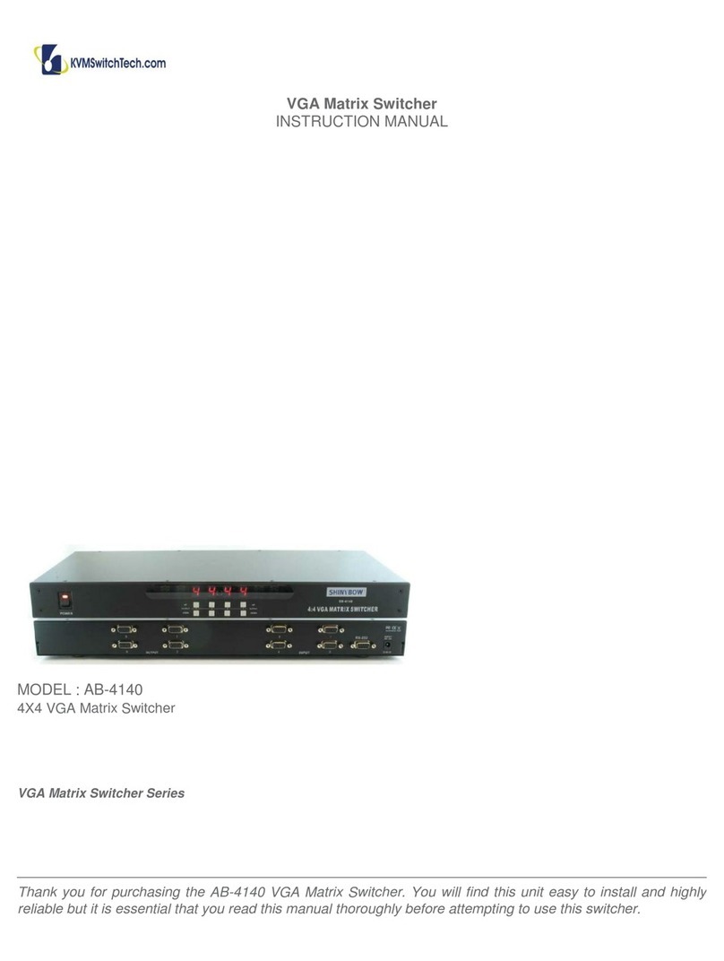 KVMSwitchTech AB-4140 Manuale utente