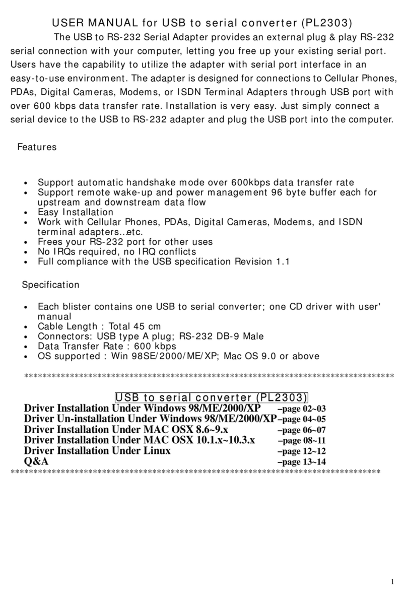Prolific Technology PL-2303 Manuale utente