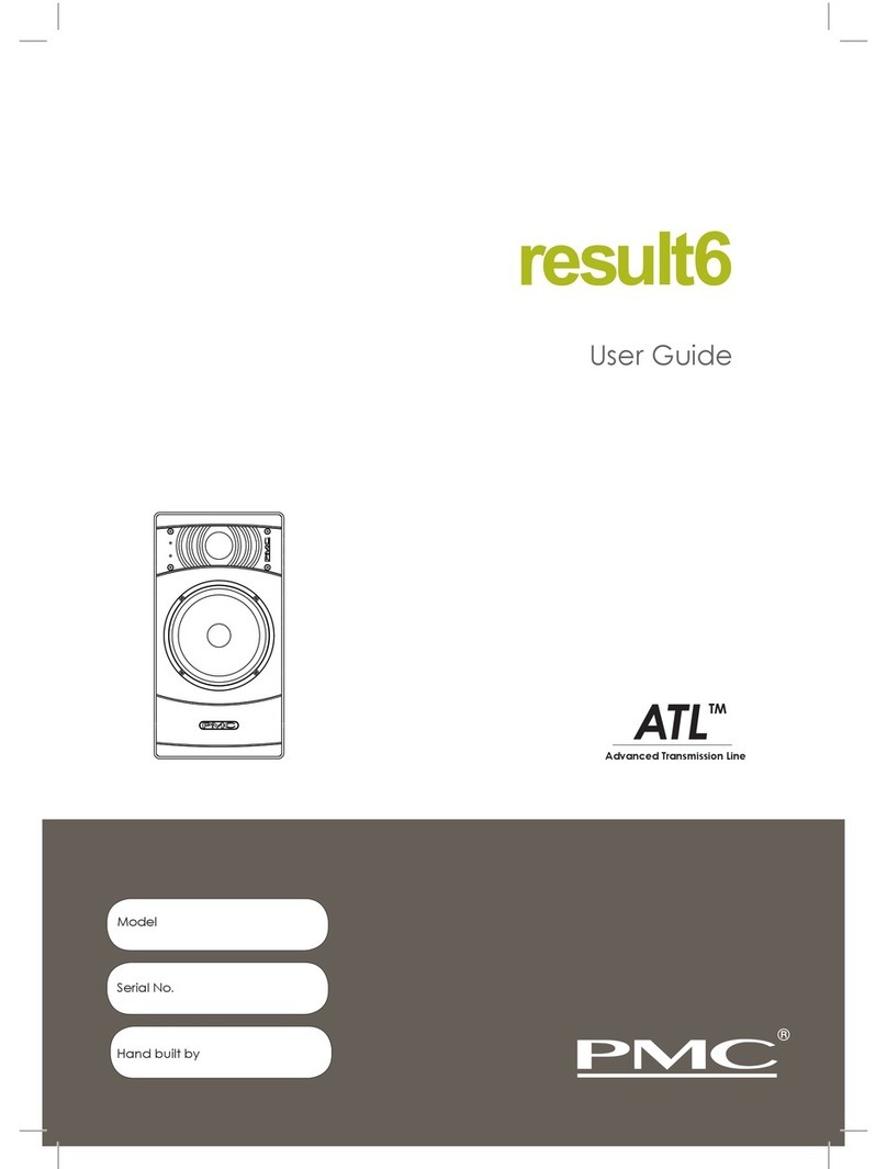PMC result6 Manuale utente