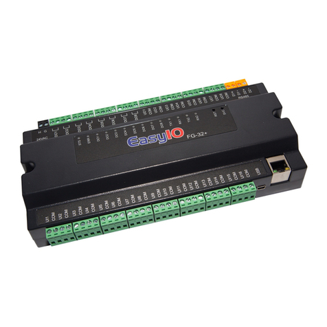 EasyIO FG-32 Manuale utente