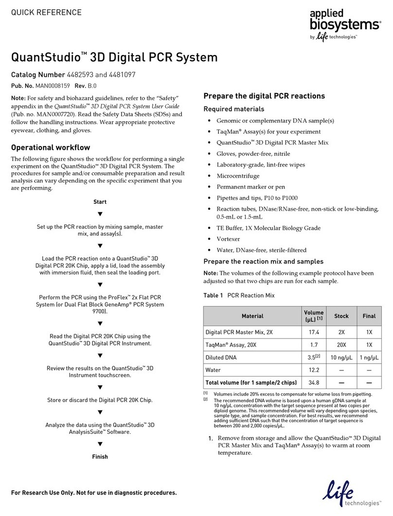 Applied Biosystems QuantStudio 3D Manuale utente