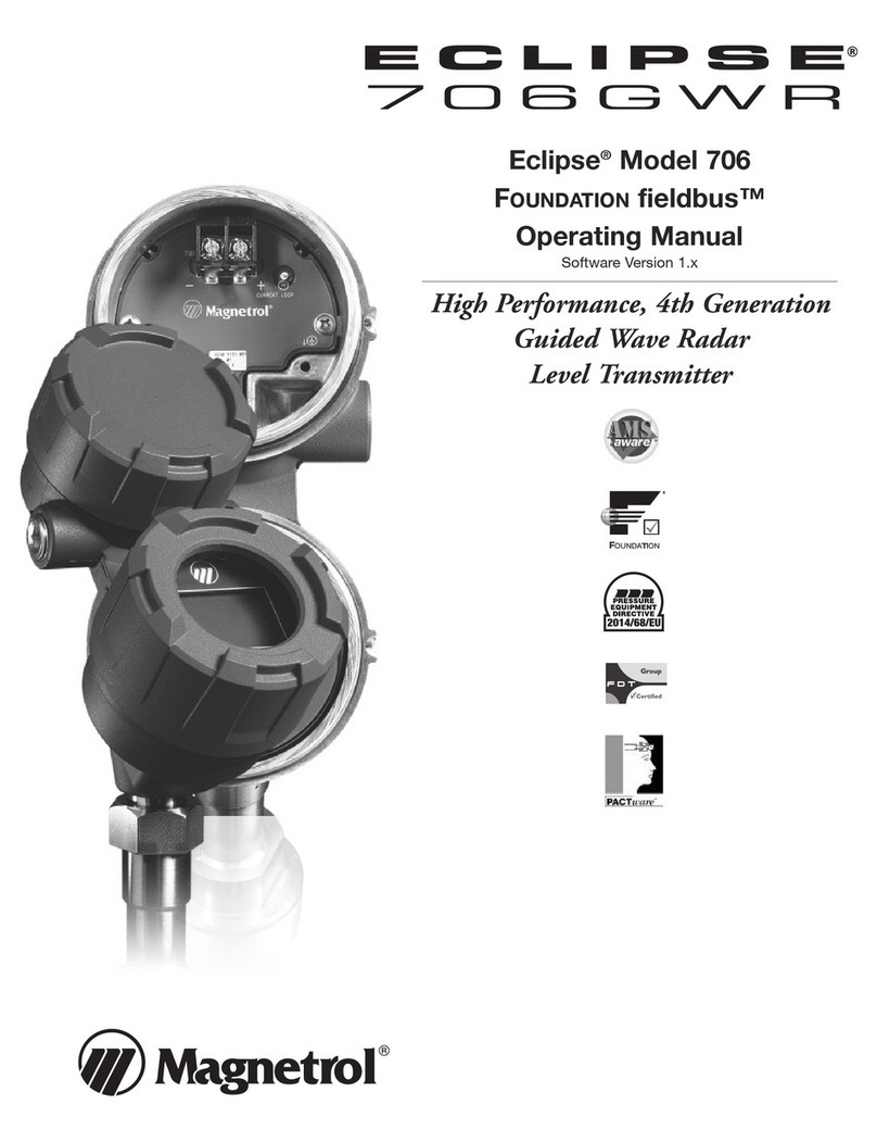 Eclipse 706GWR Manuale utente