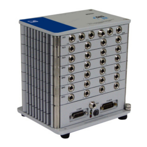 Somat eDAQlite Manuale utente