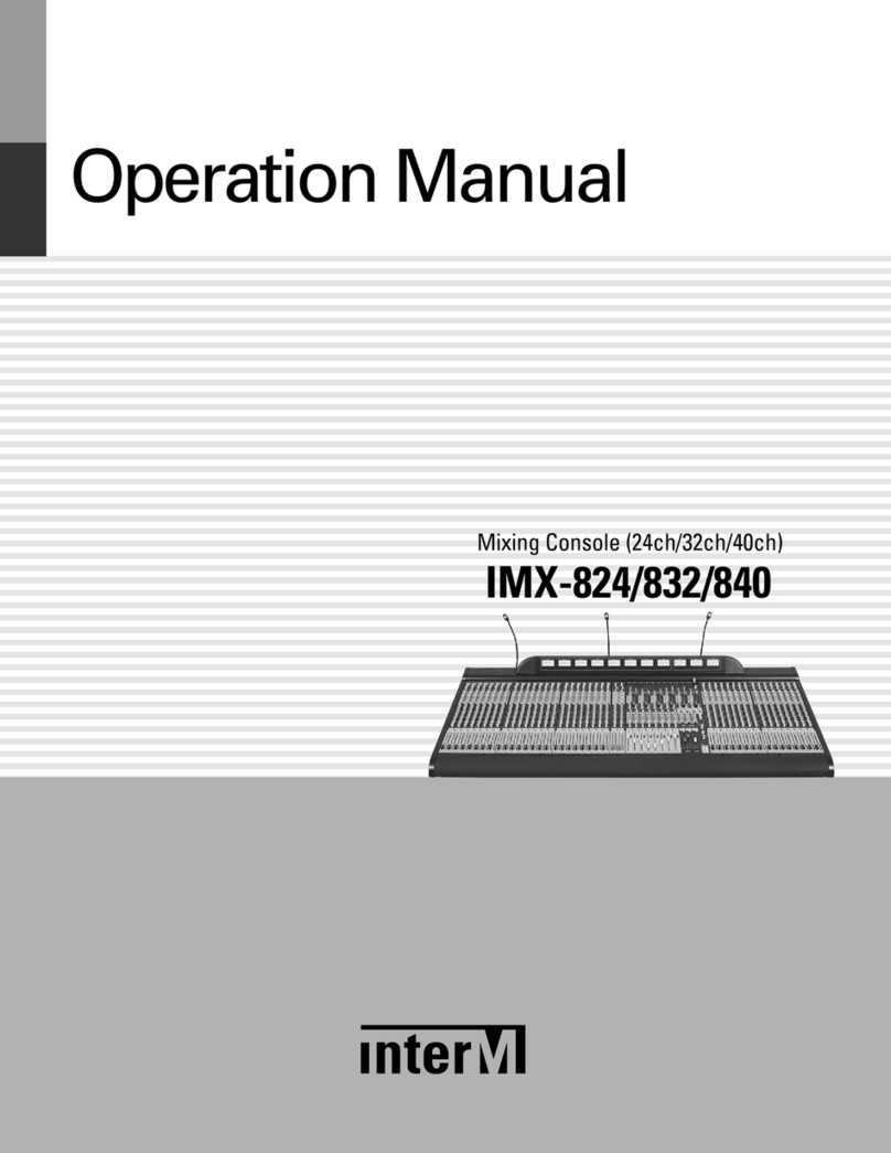 Inter-m IMX-824 Manuale utente