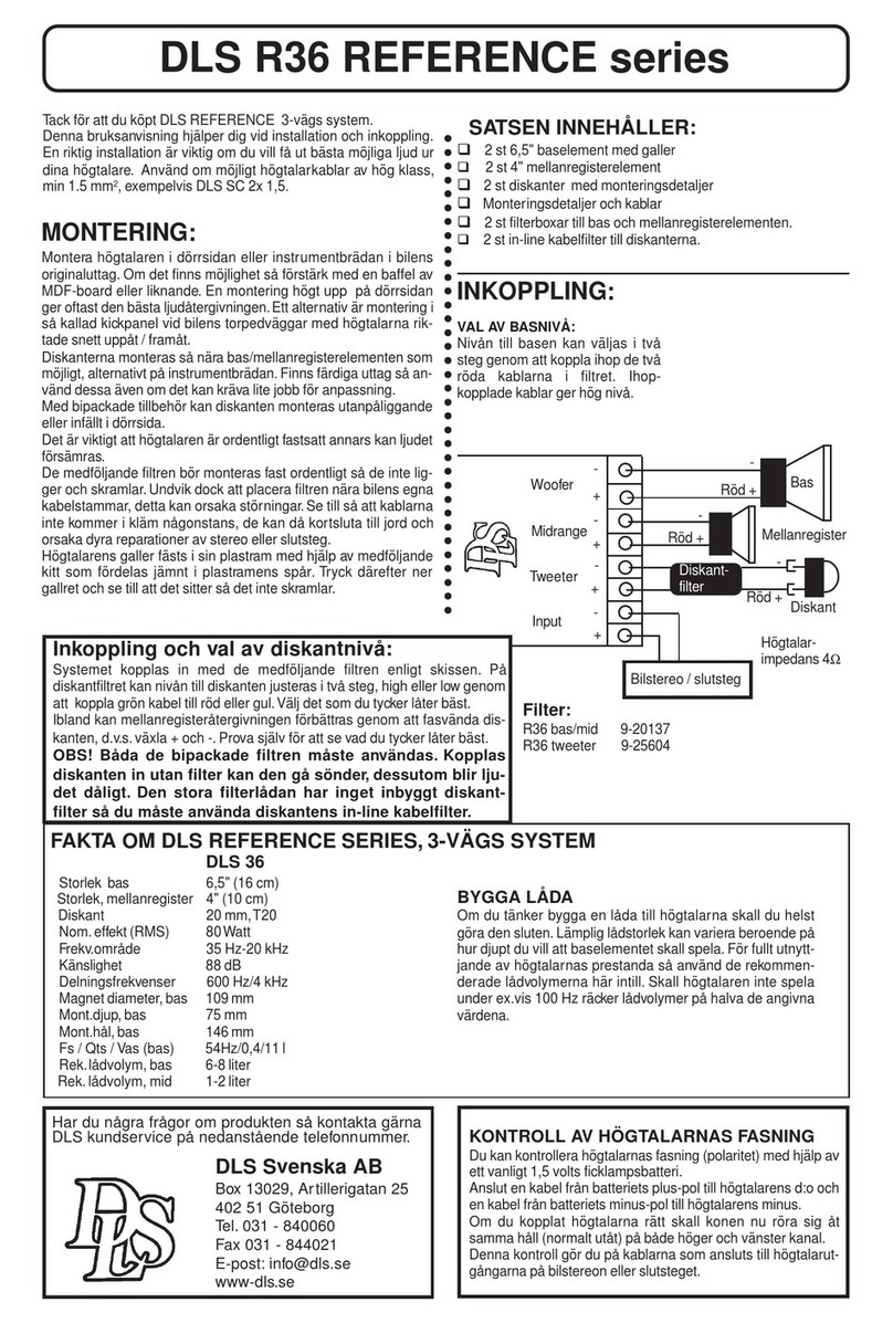 DLS R36 REFERENCE series Manuale utente
