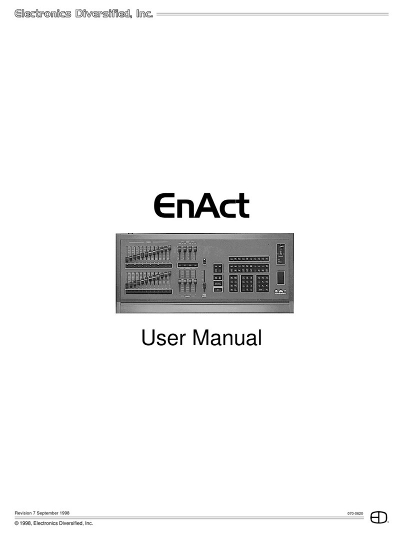 Electronics Diversified EnAct Manuale utente Electronics Diversified EnAct Manuale utente