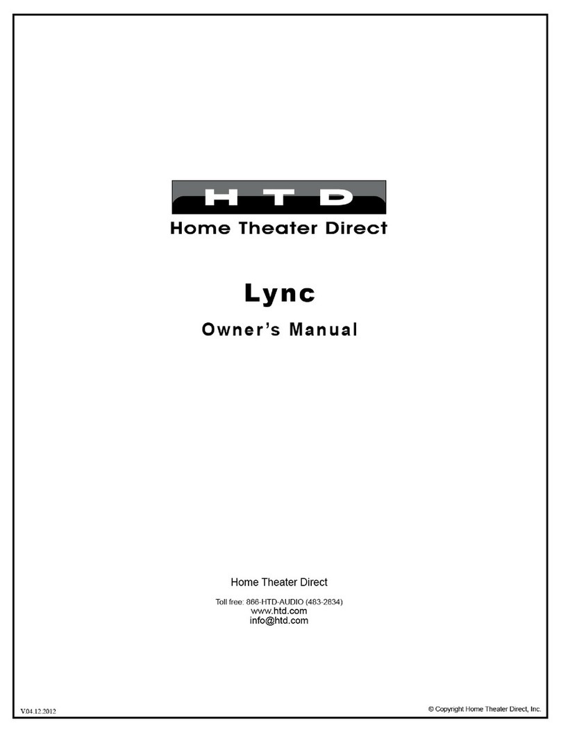 HTD Lync Manuale utente